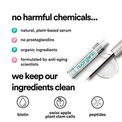 nuorganic Eyelash Growth Serum (8ML) - Developed by Anti-Aging Scientists, Clean, Prostaglandin-Free Formula for Thicker, Longer Lashes, Daily, Repair, Hydrating, Soothing, Suitable for All Skin Types, Eye Treatment Skincare